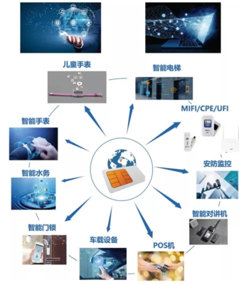 【IOTE 國際物聯(lián)網(wǎng)展】 智5G 領(lǐng)未來,通信服務(wù)商酷魚互動將精彩亮相IOTE2021深圳