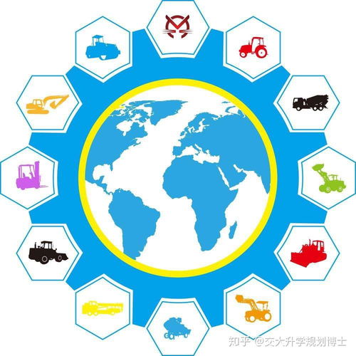 機械設計制造及其自動化 專業(yè)是一門怎樣的專業(yè)